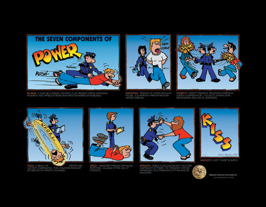 Components of Power Poster